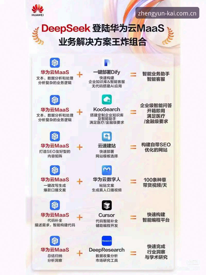 云开APP功能全解析：5大核心模块让用户体验全面升级